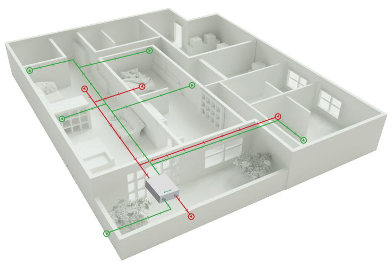 家用新风系统购买6点细节要注意